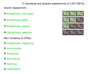 test- assessements